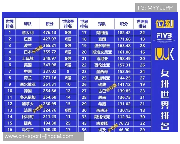 2014年女排世锦赛中国女排对阵意大利队的精彩对决与赛后分析